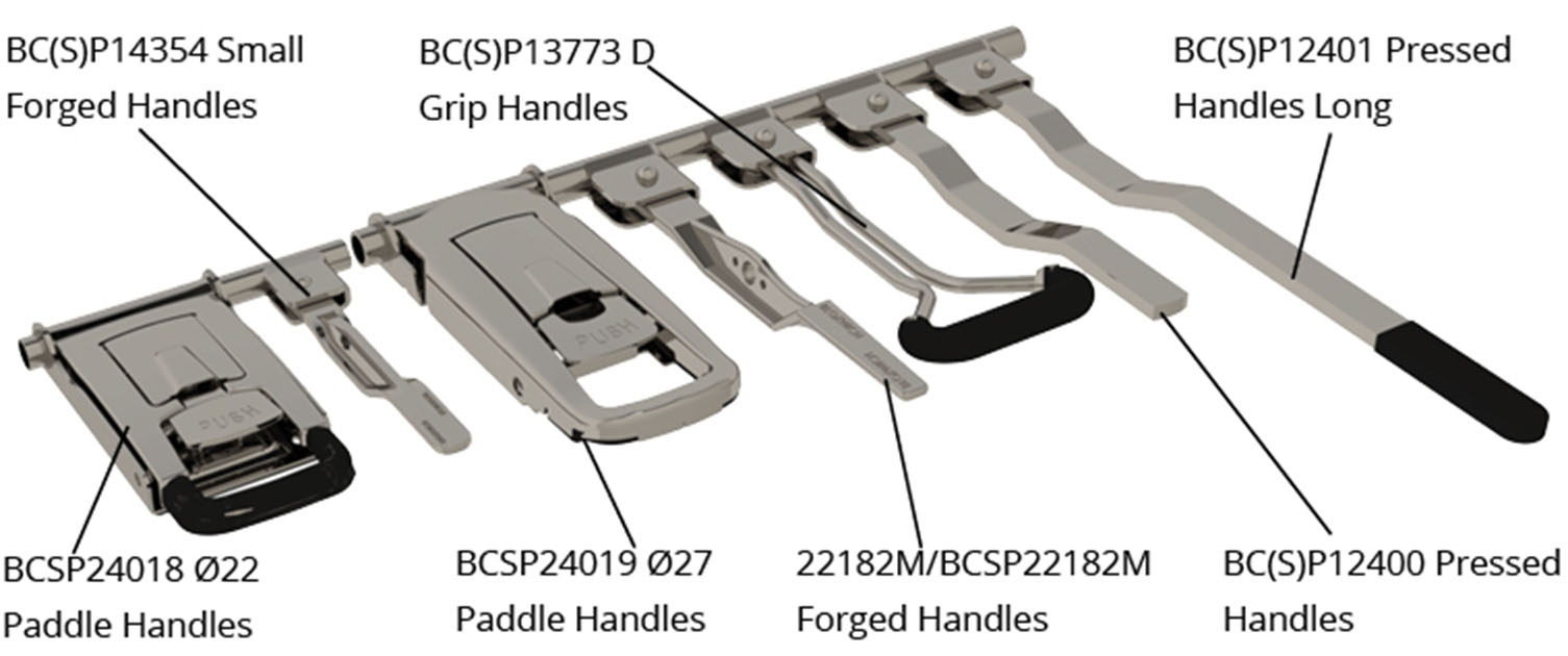 Standard Handle Options