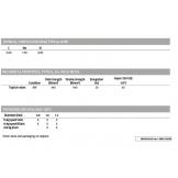 BCP23016 Lincoln Arcweld Mig Wire AS2 1.0mm  - view 4