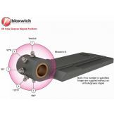 Oil Hole/Grease Nipple Positions